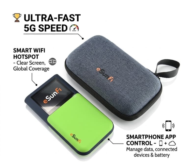 eSIM Hotspot for international travel